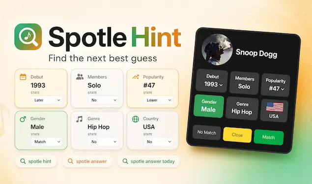 Spotle Hint tool preview